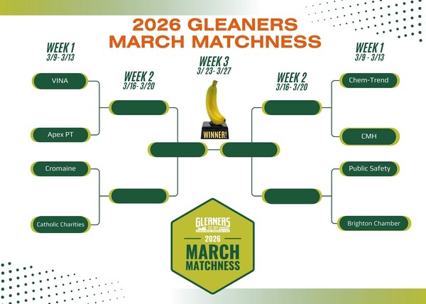 Let the Games Begin for Gleaner’s March Matchness Brackets