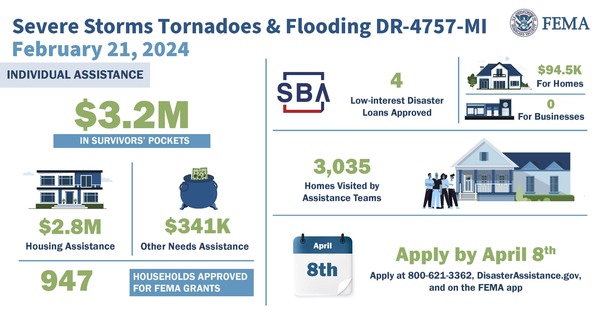 FEMA Opens Disaster Center in Williamston