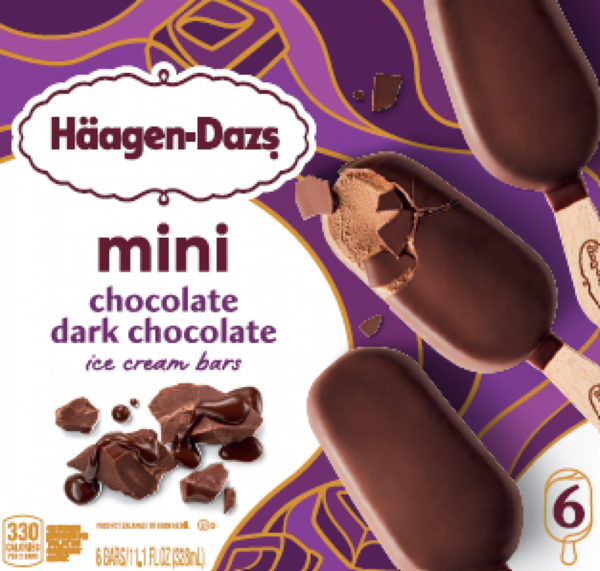 Recall:  Haagen-Dazs Chocolate Dark Chocolate Mini Bars for Undeclared Wheat Allergen