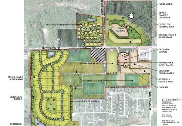 Development Would Preserve Lyon Twp. Orchard & Cider Mill