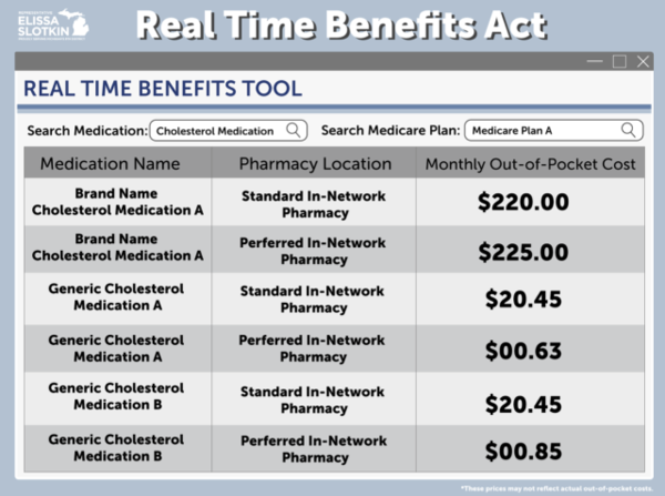 Congresswoman Slotkin Discusses Real Time Benefits Act In Howell