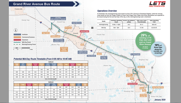 CARES Act Money Could Support Howell-Brighton Bus Route