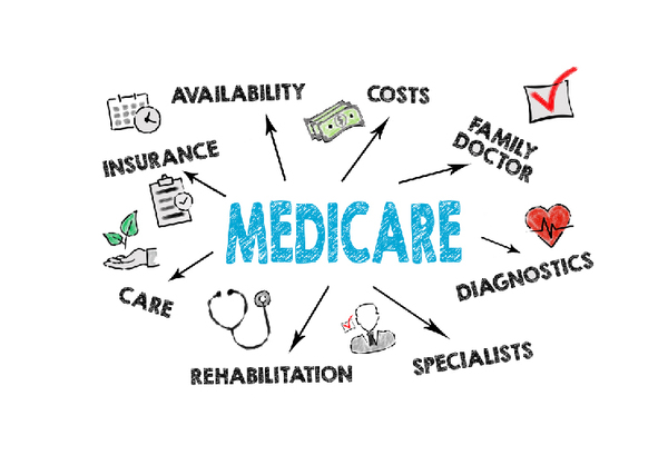 Online Session Will Discuss Medicare Options For 2021