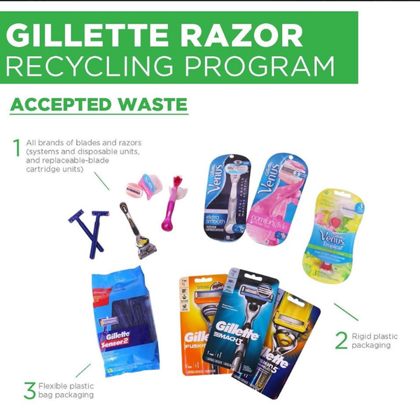 City Of Brighton Offers New Razor Recycling Program