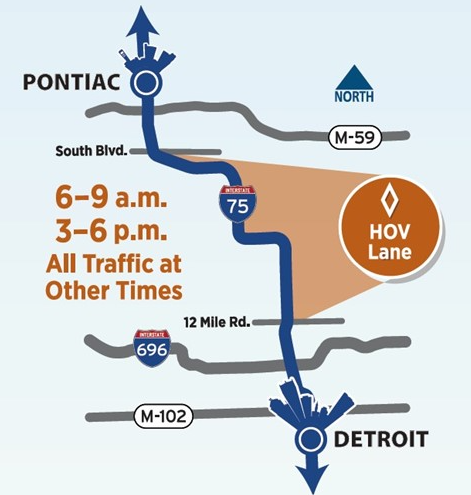 HOV Lane Enforcement Begins This Week On I-75