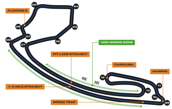 Motorsports Gateway Drivers Club Launches Soft-Open Operations