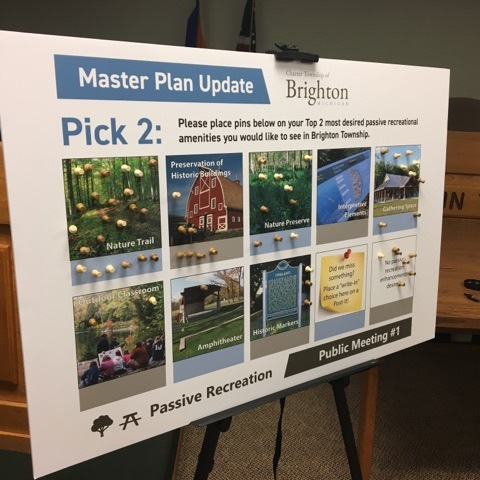 Brighton Twp. Residents Offer Input On Master Plan Updates