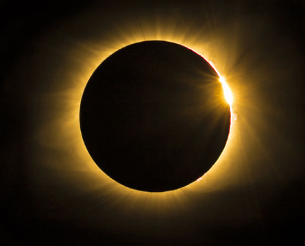 Brighton District Library Hosts Presentation on Solar Eclipses