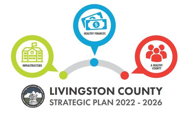 County Board Approves New Strategic Plan